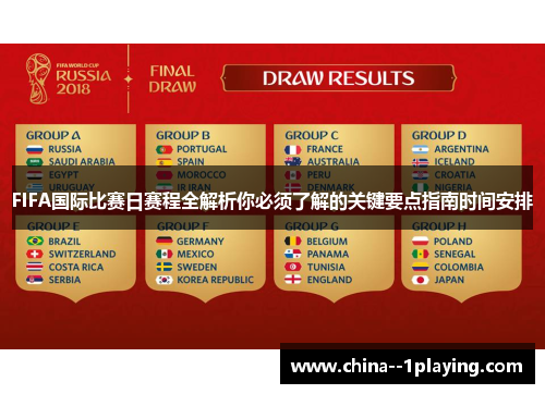 FIFA国际比赛日赛程全解析你必须了解的关键要点指南时间安排