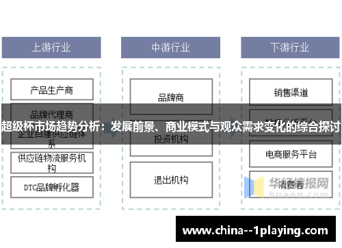 超级杯市场趋势分析：发展前景、商业模式与观众需求变化的综合探讨