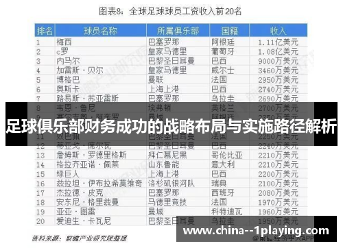 足球俱乐部财务成功的战略布局与实施路径解析 足球俱乐部财务成功的战略布局与实施路径解析