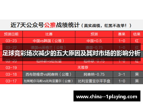 足球竞彩场次减少的五大原因及其对市场的影响分析