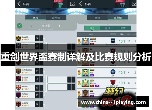 重剑世界盃赛制详解及比赛规则分析